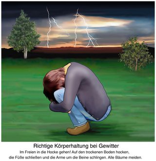 Schutzhaltung bei Gewitter