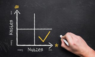 Tafelbild - Kosten-Nutzen-Analyse
