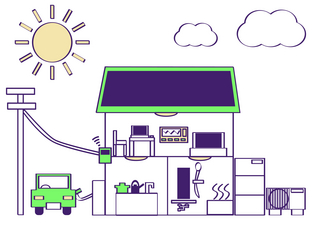 Symbolbild Smart Meter Messeinrichtung im Haus mit Photovoltaik und E-Auto
